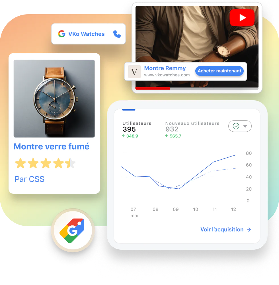 Google Ads Automatisées