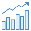 performance globale